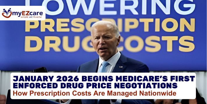 Medicare Drug Price Negotiations Begin January 2026
