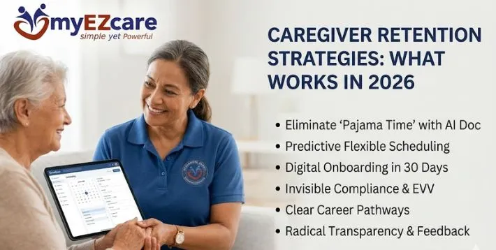Caregiver Retention Strategies That Work in 2026