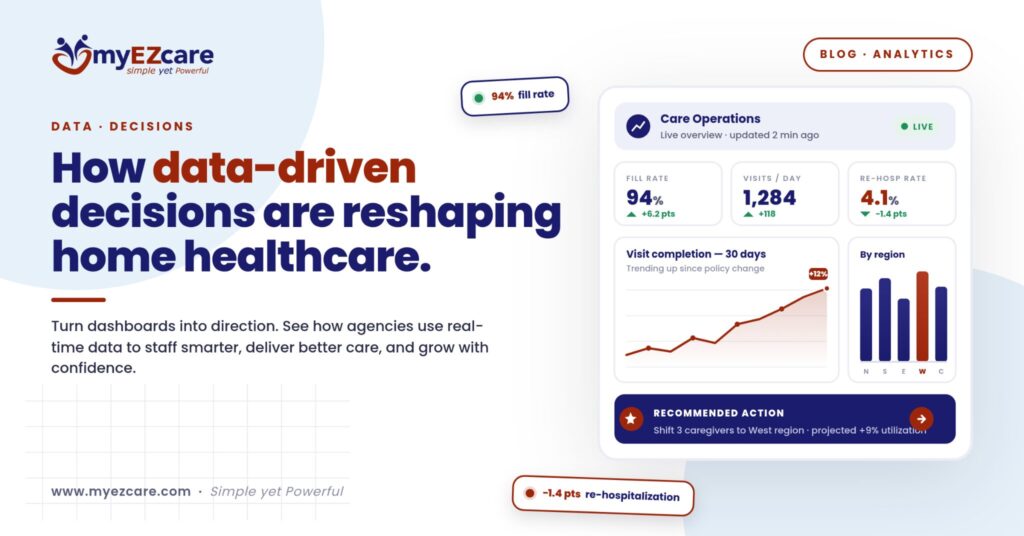Data-Driven Decision-Making