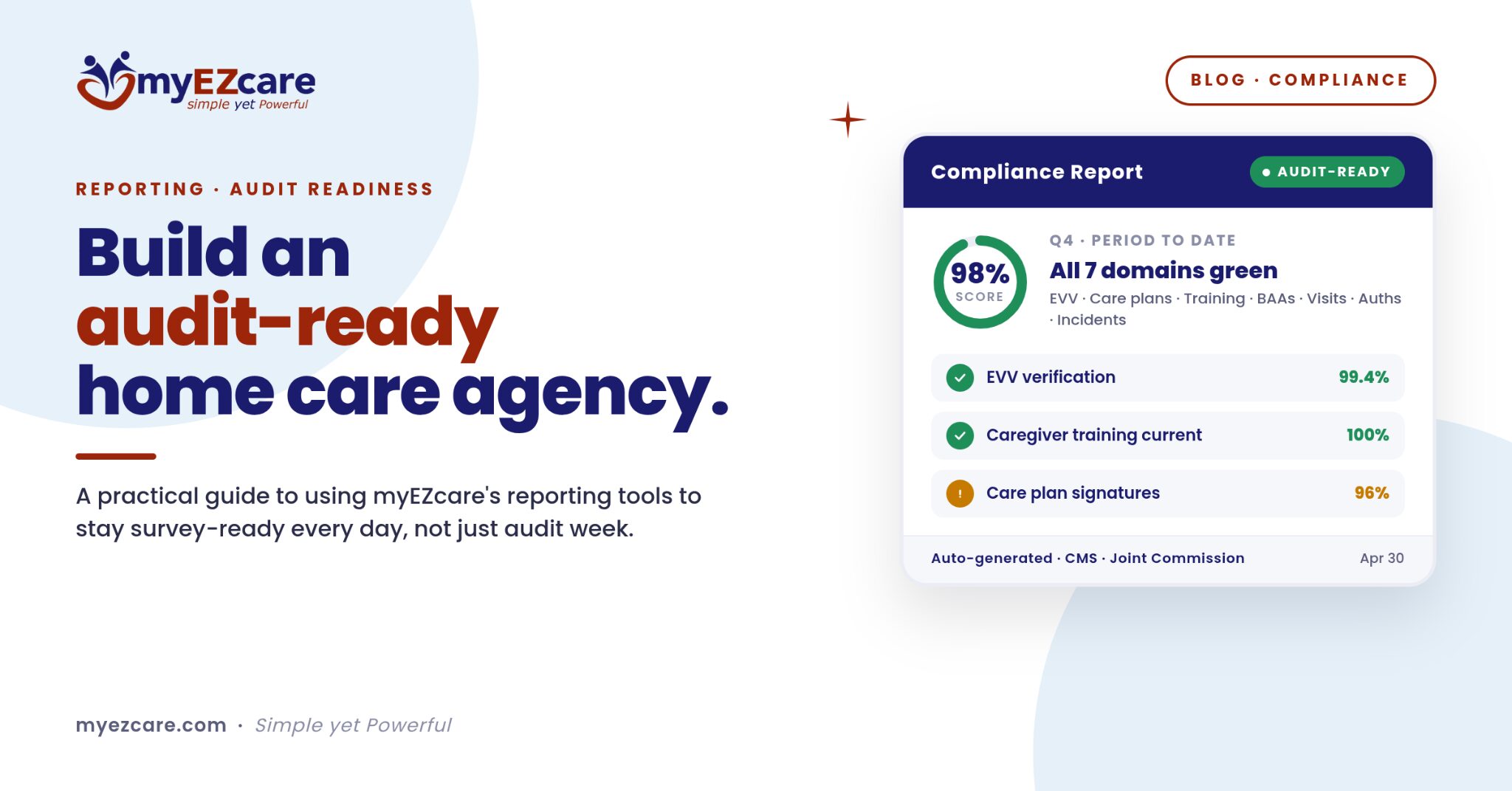 Audit-Ready Home Care Agency