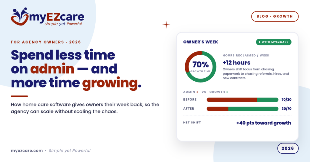 Home Care Software