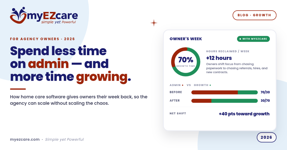 Home Care Software