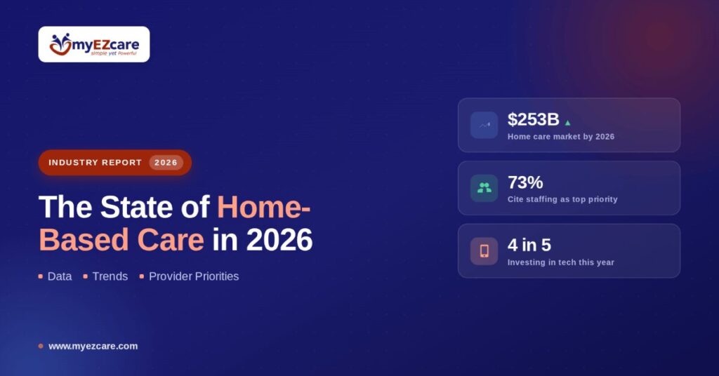 Home-Based Care in 2026