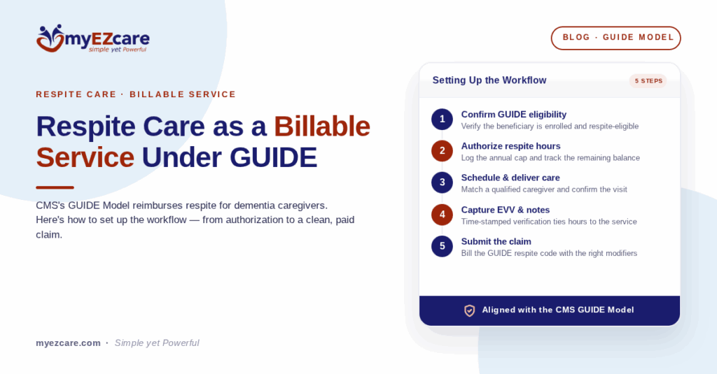 Respite Care as a Billable Service