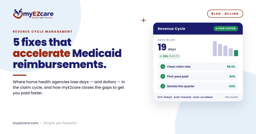 Health Revenue Cycle Management