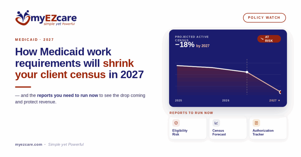 Medicaid Work Requirements