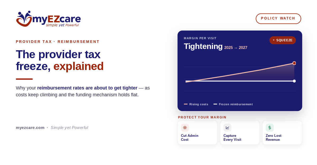 Provider Tax Freeze Explained