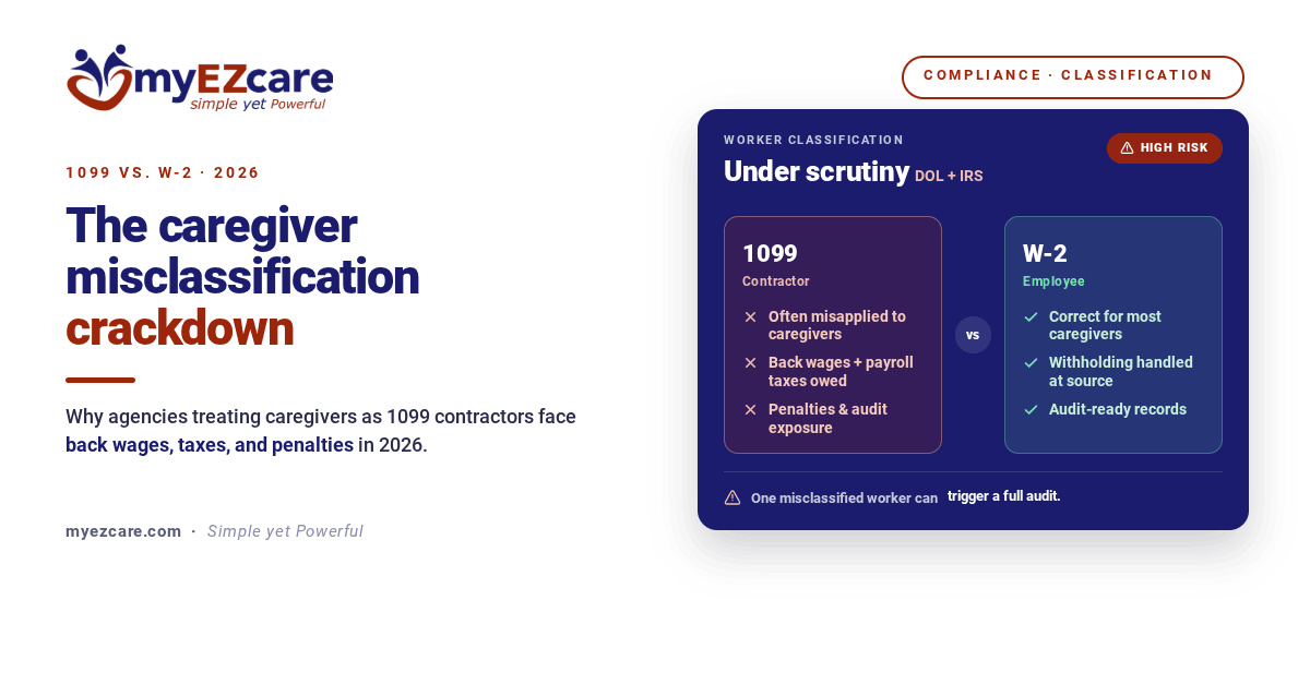 1099 vs. W-2 for Caregivers