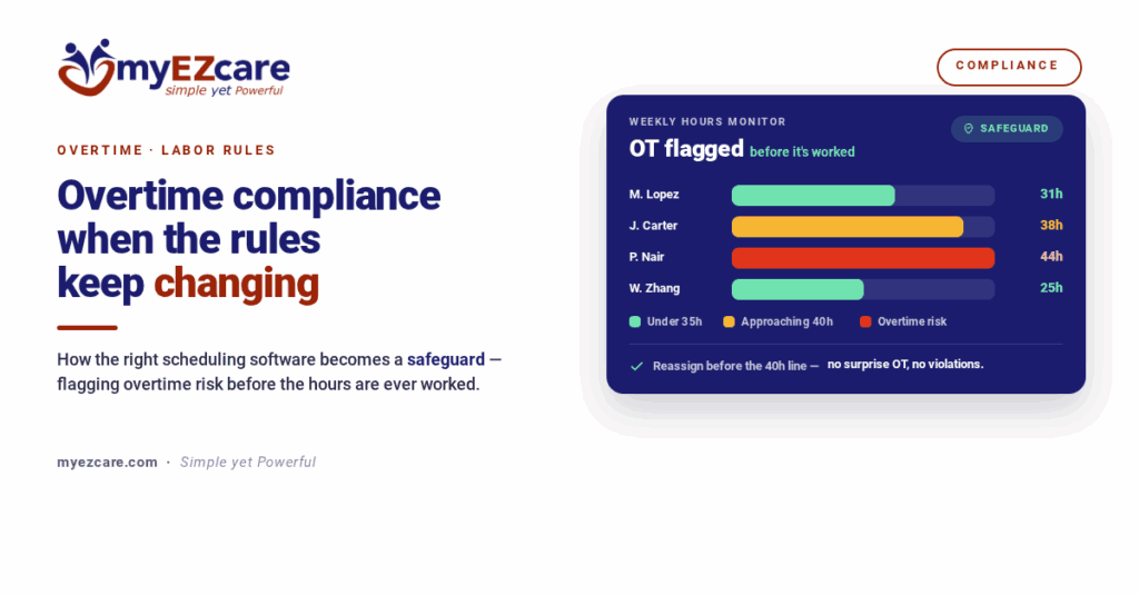 A Scheduling-Software Safeguard