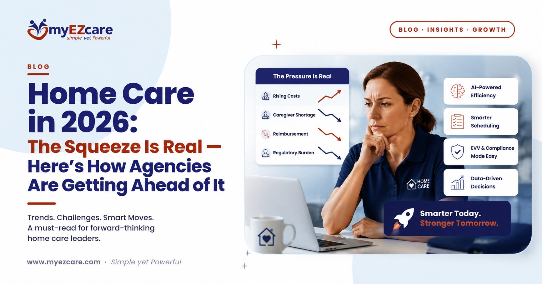 Home Care in 2026