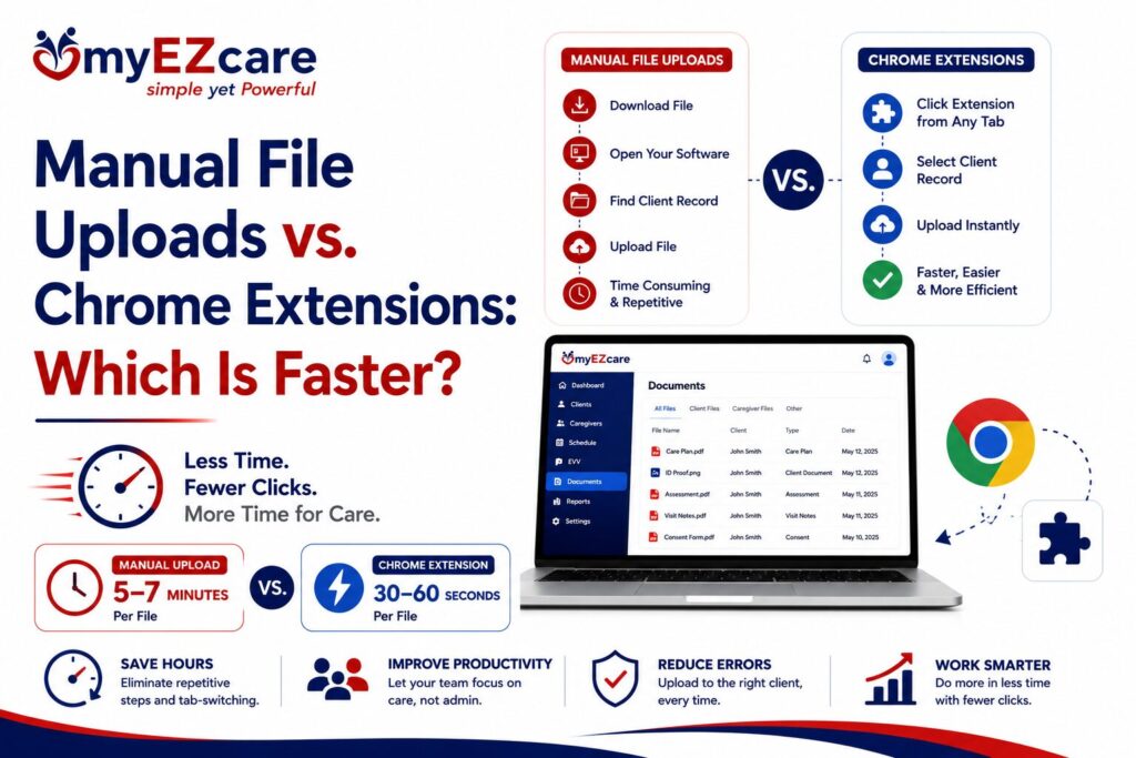 Manual File Uploads vs. Chrome Extensions