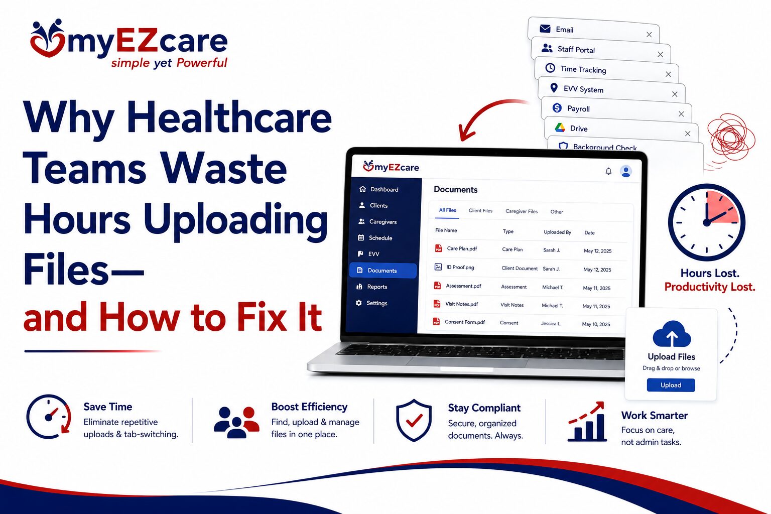 Healthcare Teams