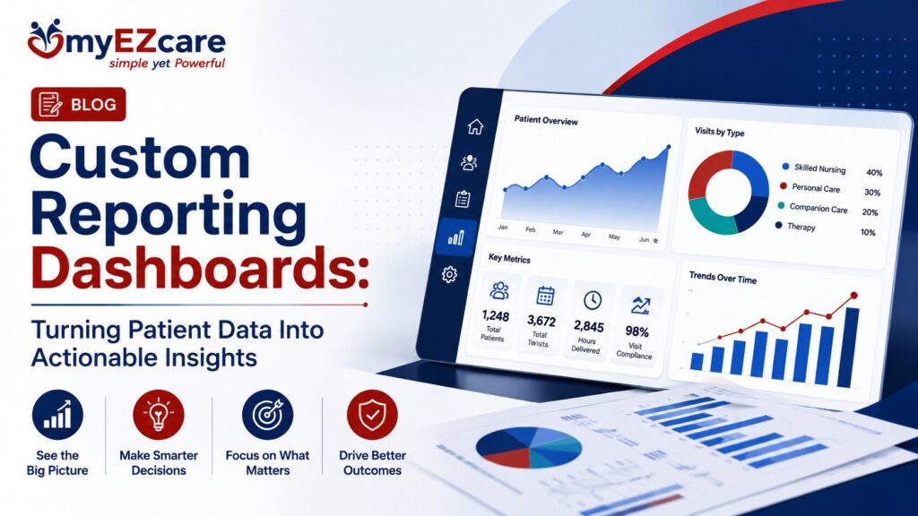 Custom Reporting Dashboards