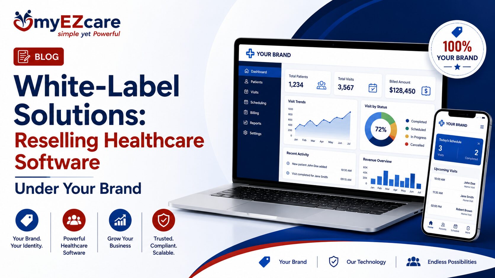 White-Label Solutions