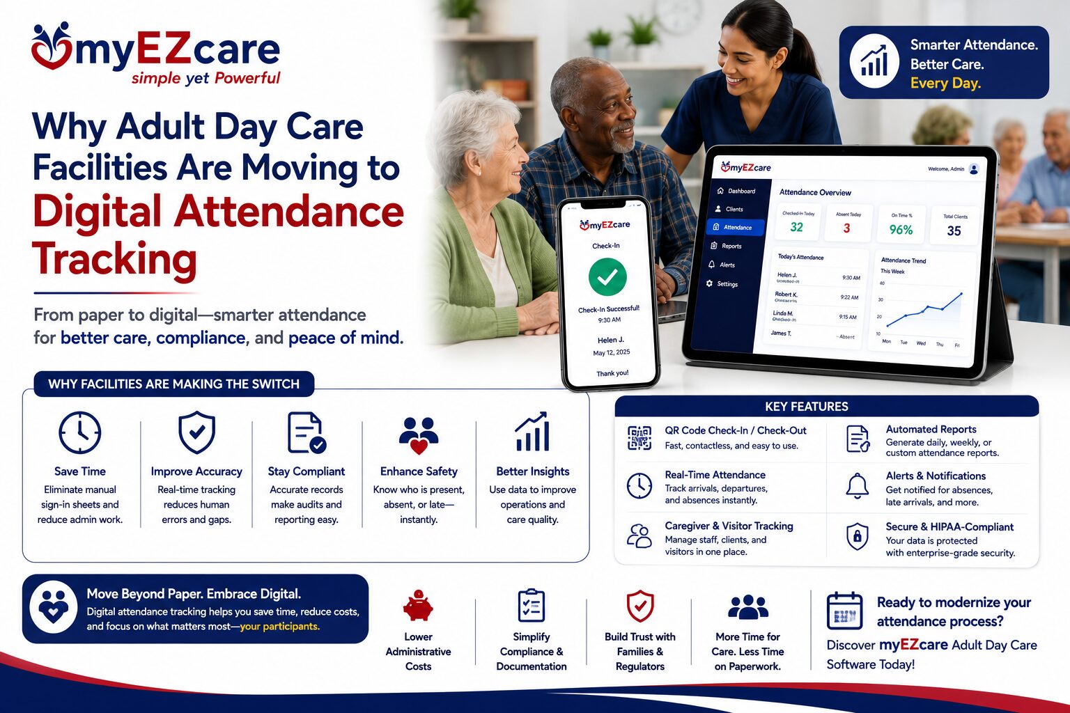 Digital Attendance Tracking