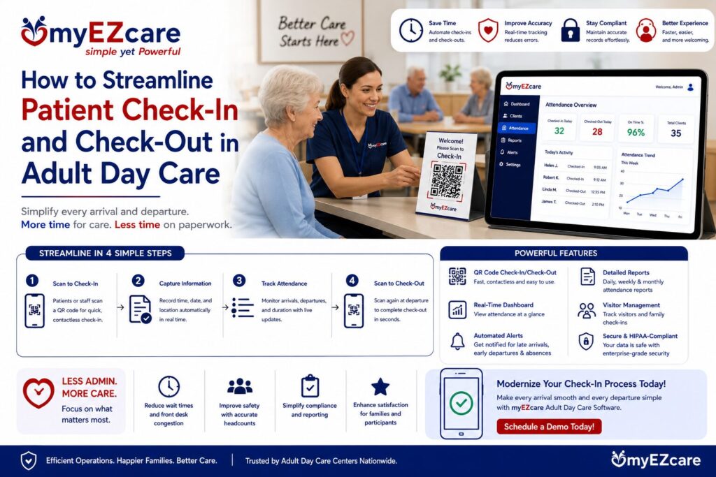 Streamline Patient Check-In and Check-Out
