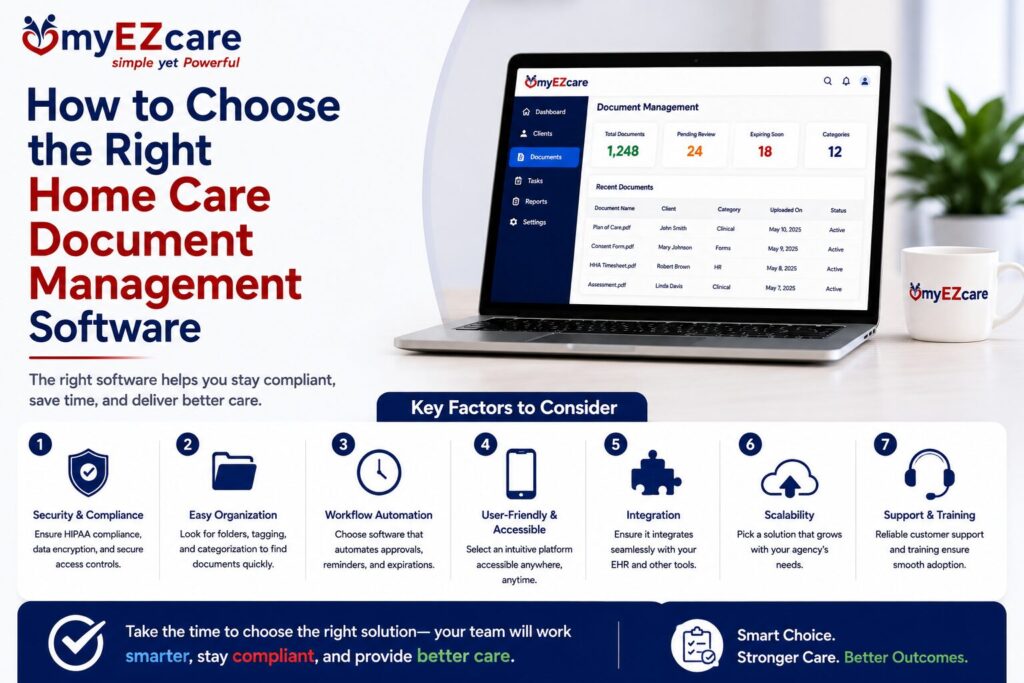 Document Management Software