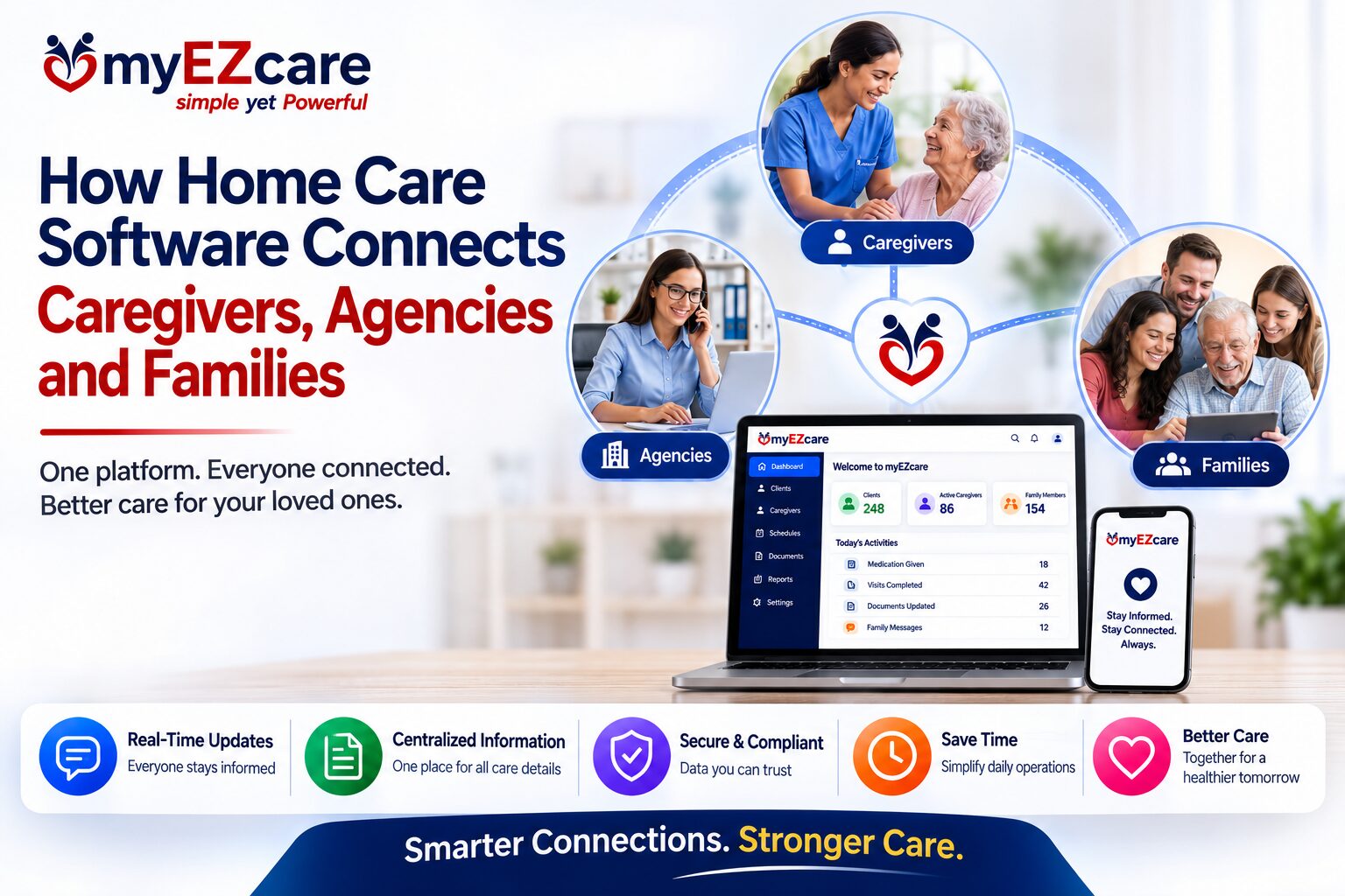 Home Care Software Connects Caregivers
