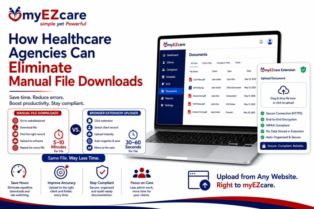 Manual File Downloads