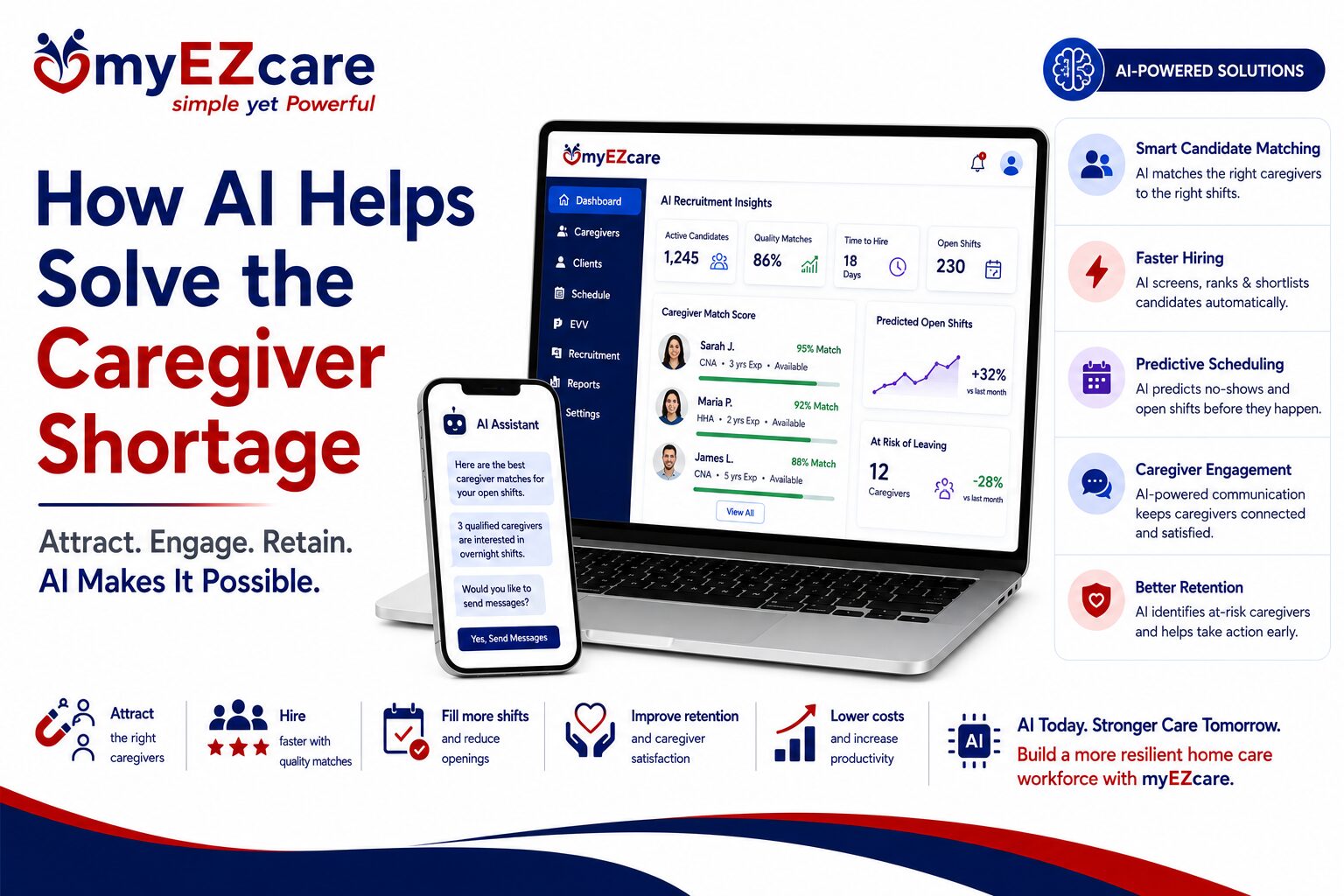 Solve the Caregiver Shortage