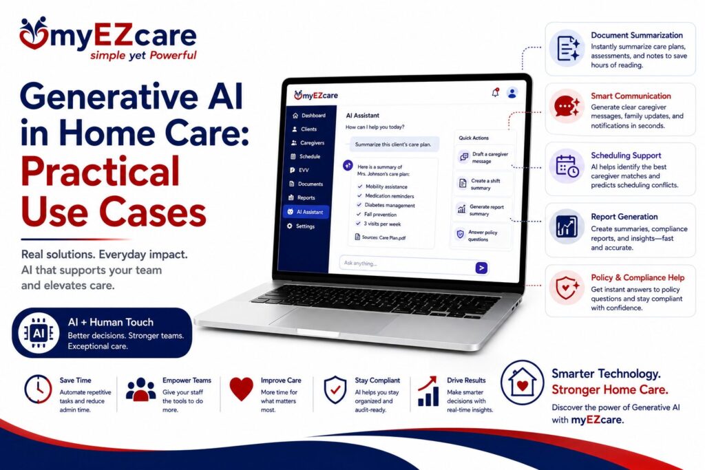Generative AI in Home Care