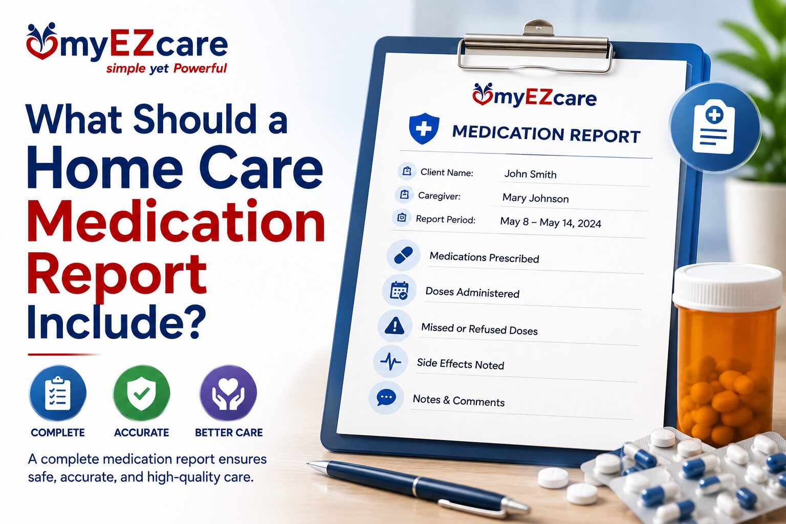 Home Care Medication Report