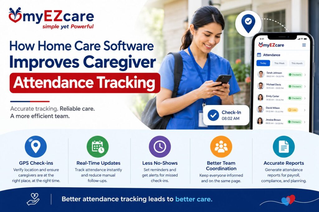 Caregiver Attendance
