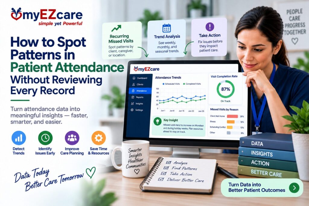 Patterns in Patient Attendance