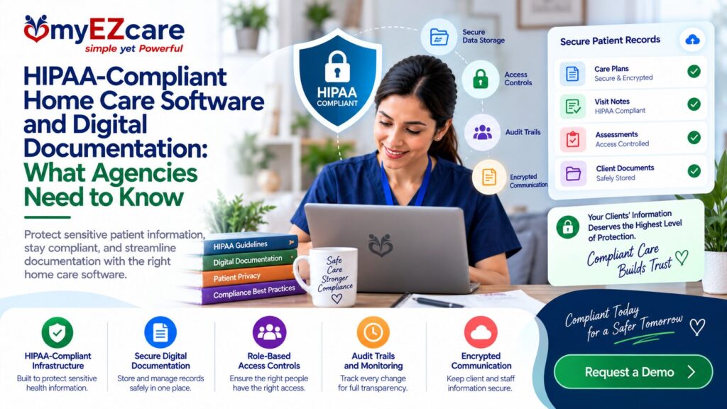 ome Care Software and Digital Documentation