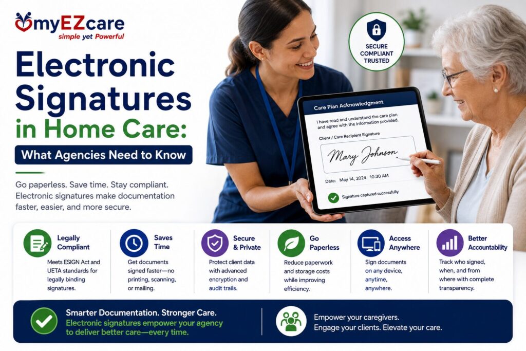 Electronic Signatures in Home Care