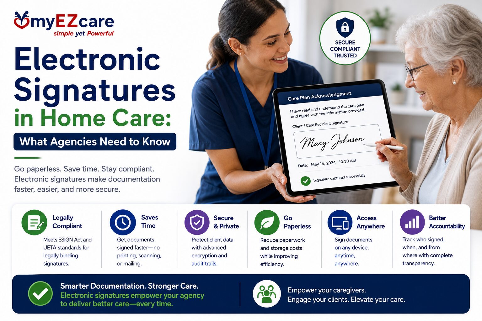 Electronic Signatures in Home Care