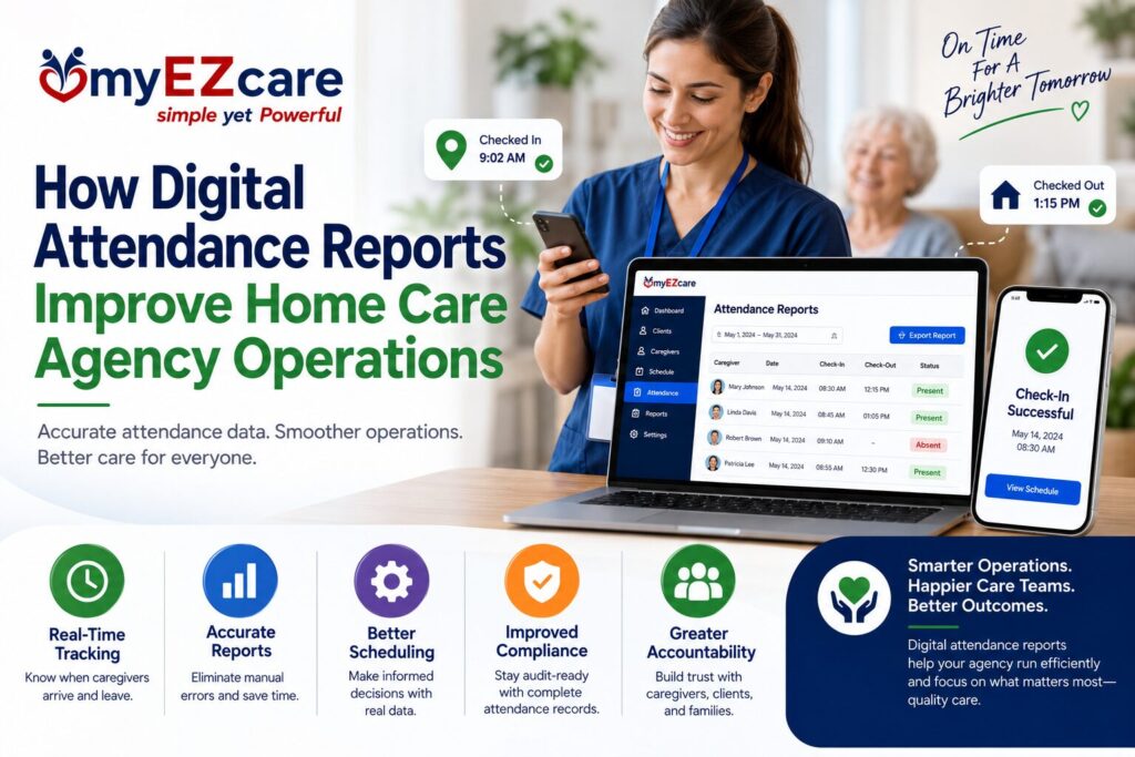 Digital Attendance Reports