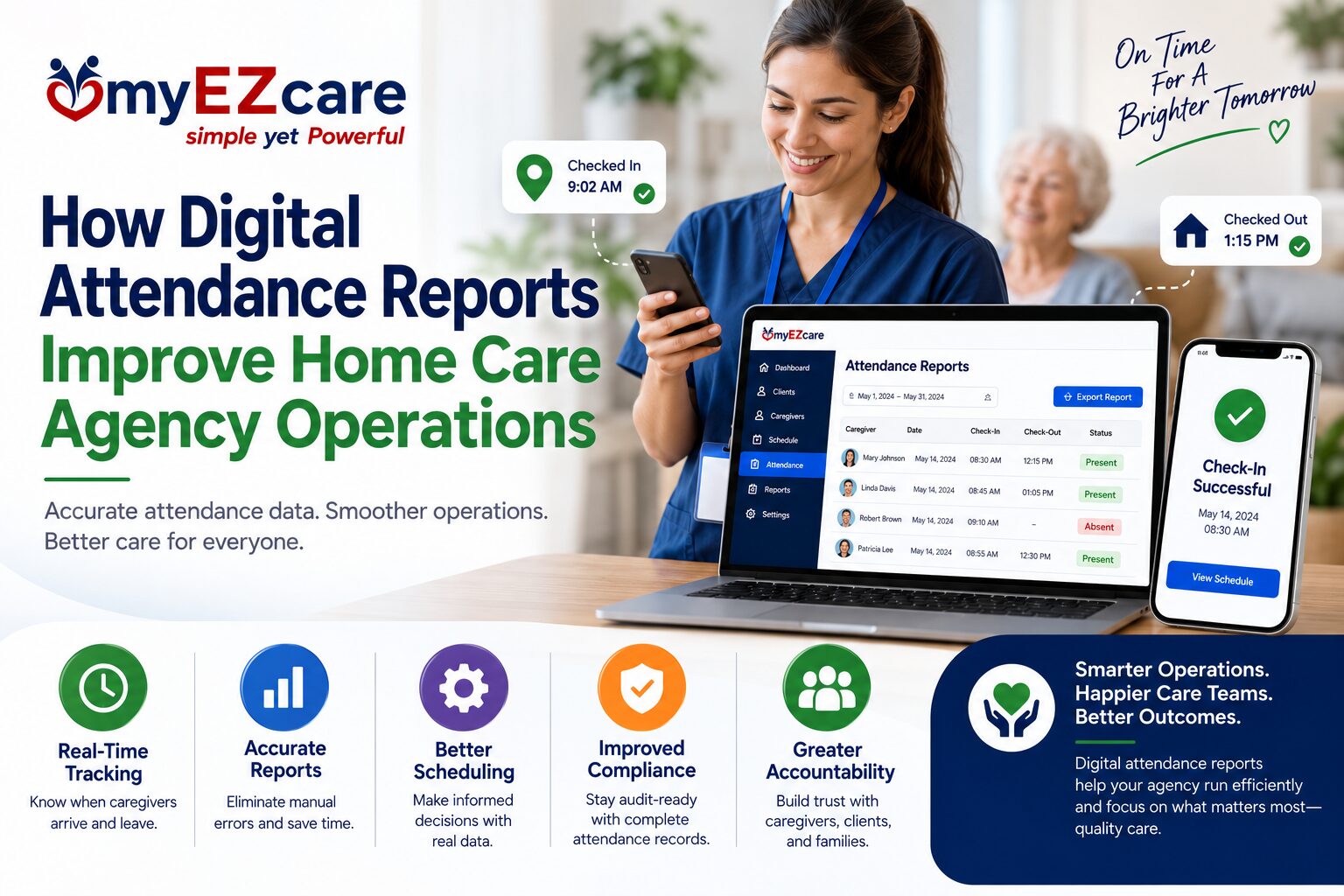 Digital Attendance Reports
