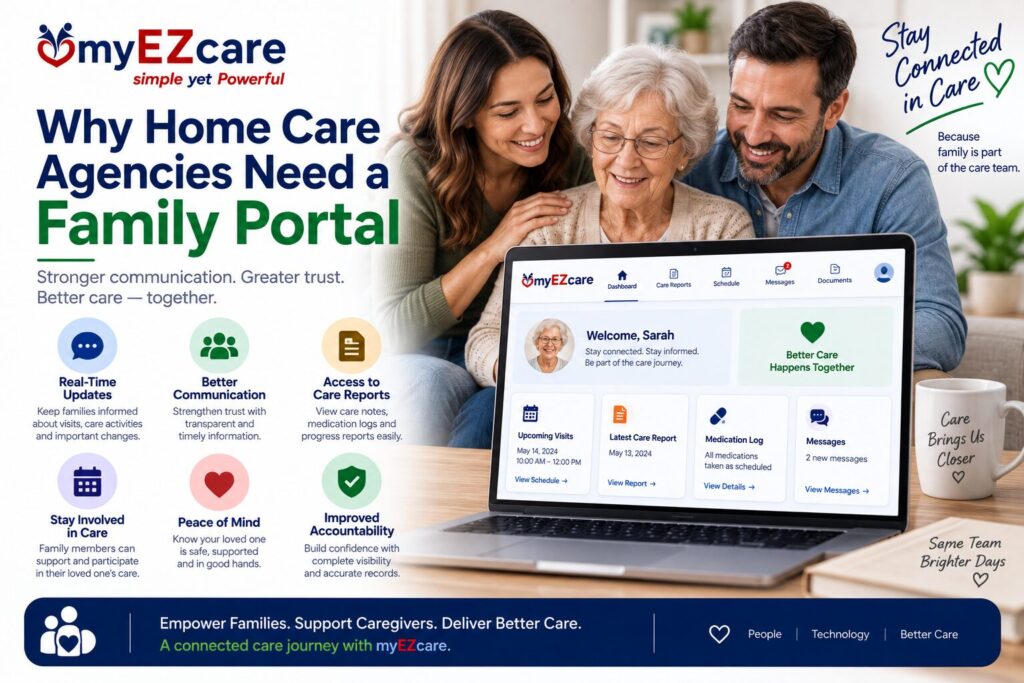 Home Care Agencies