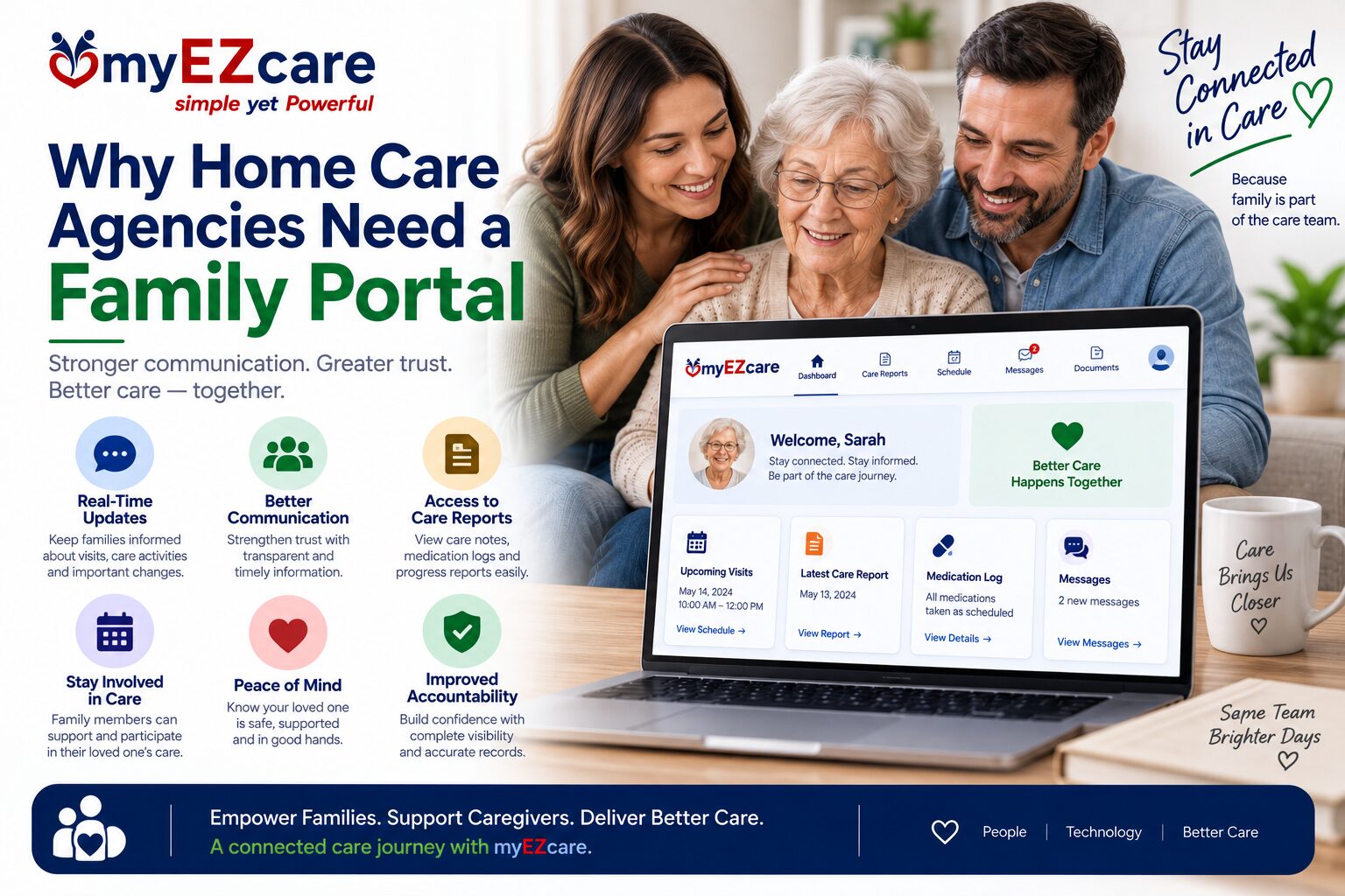 Home Care Agencies