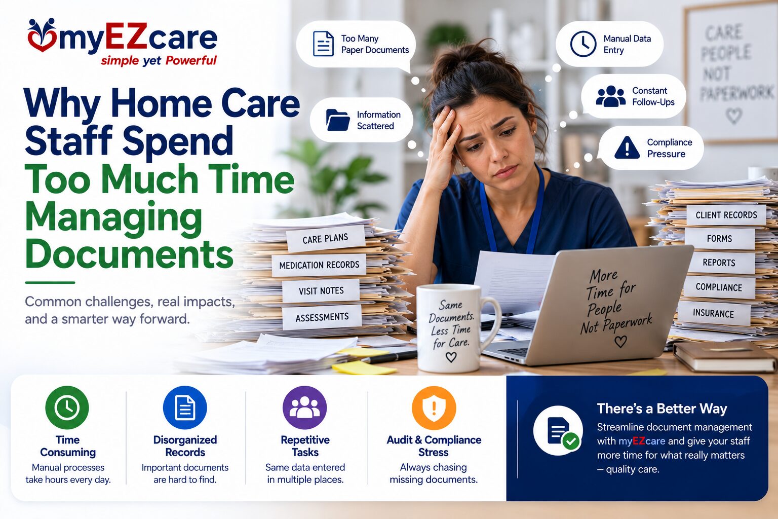 Home Care Staff