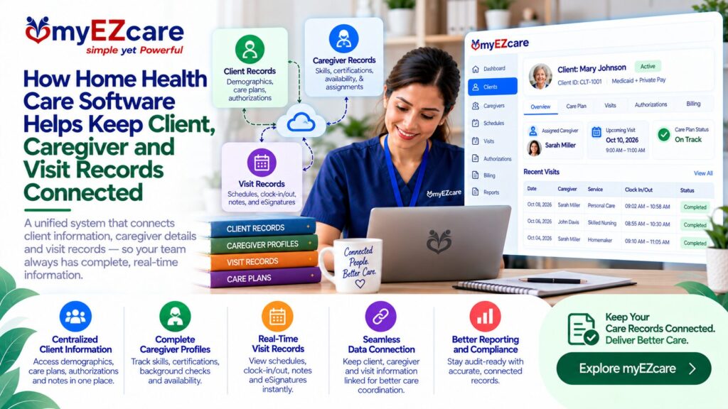 Caregiver and Visit Records Connected
