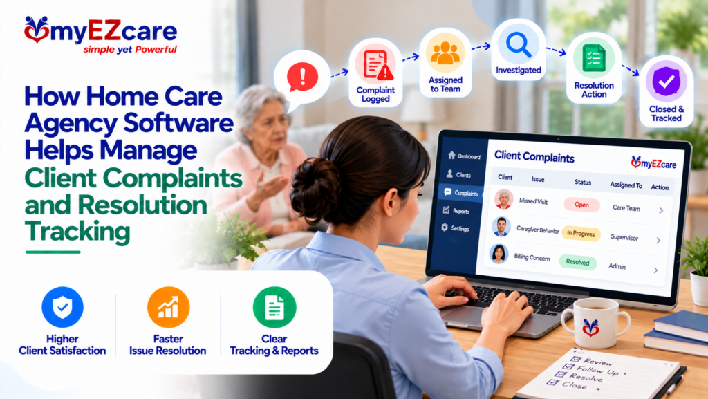 Client Complaints and Resolution Tracking