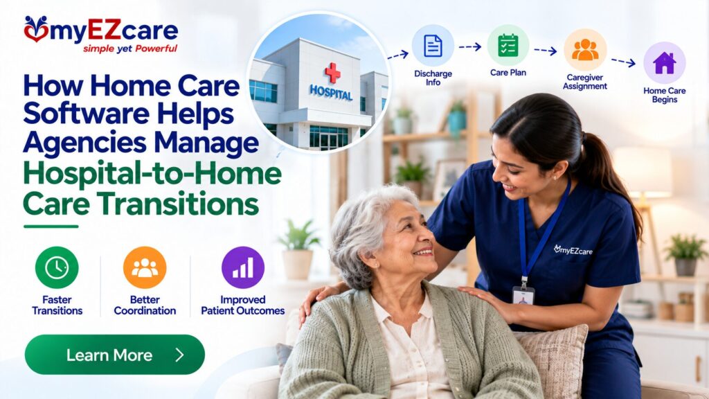 Hospital-to-Home Care Transitions