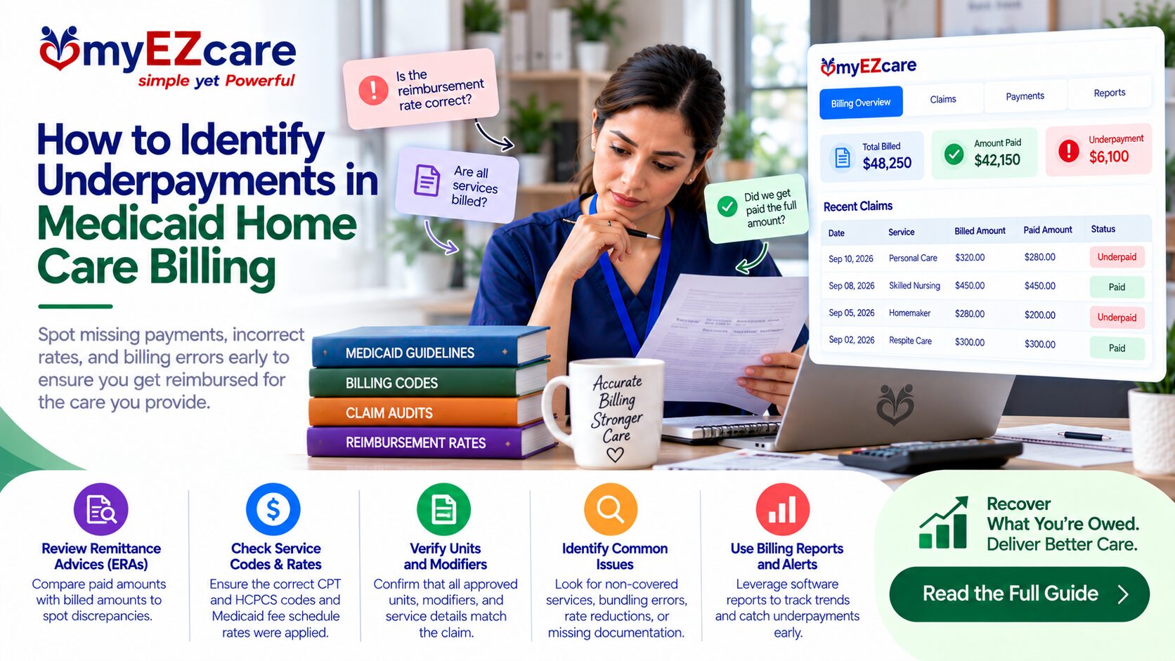 Underpayments in Medicaid Home Care Billing