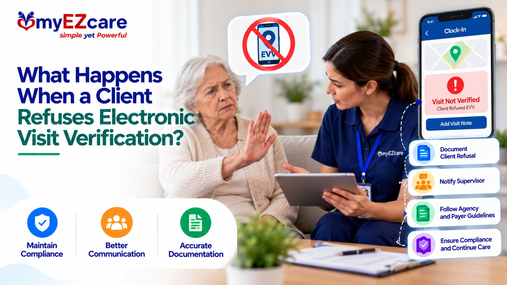 Client Refuses Electronic Visit Verification